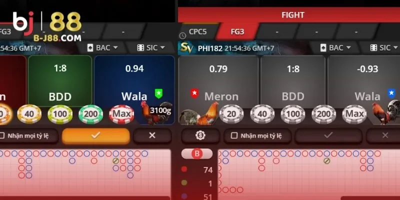 Tỷ lệ cược hấp dẫn, đa dạng kèo cược tại đá gà BJ39